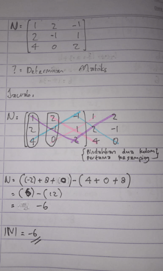 Tentukan Determinan Matriks Berikut N=(1 2 -1 2