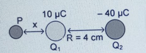 Tiga muatan listrik disusun seperti gambar. Agar