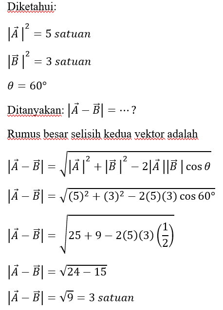 Dua Buah Vektor Mempunyai Besar 5 Satuan Dan 3 Sat...