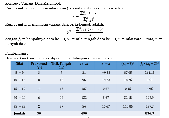 Perhatikan Tabel Distribusi Frekuensi Berikut! Ber...