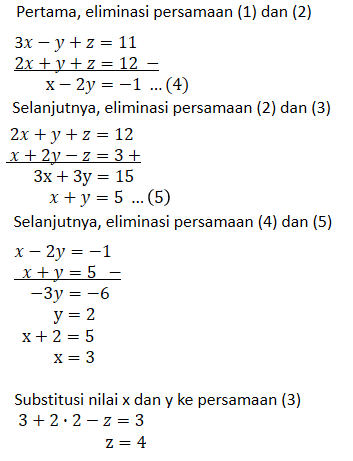 Himpunan penyelesaian sistem persamaan linear tiga...