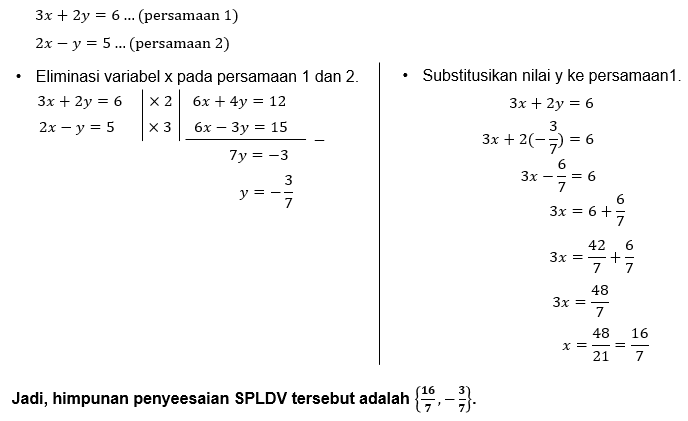 Tentukan Himpunan Penyelesaian Dari Sistem Persama...