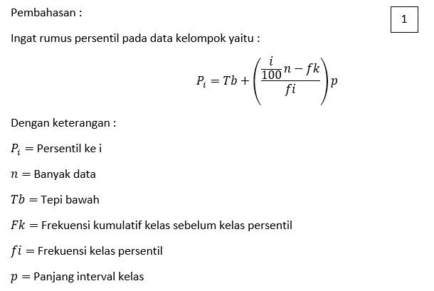 Diketahui Data Nilai Ulangan Matematika Siswa Suat...