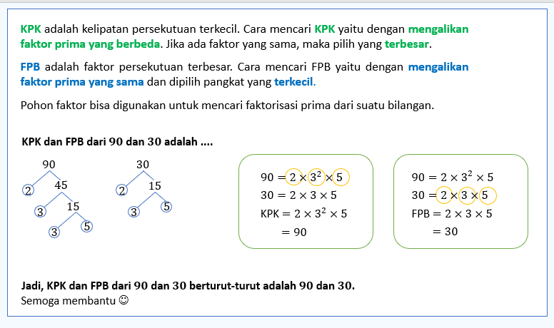 KPK Dan FPB Dari 90 Dan 30 Adalah?...