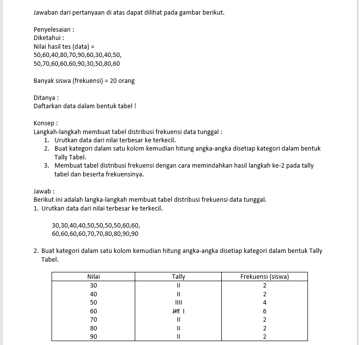 Buatlah Tabel Distribusi Frekuensi Untuk Data" Ber...