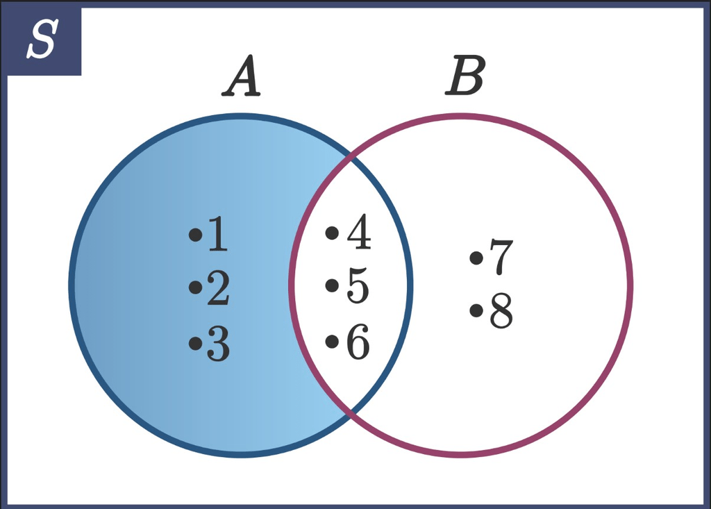 a-1-2-3-4-5-6-b-4-5-6-7-8-a-b-1-2-3-4-5-6-4