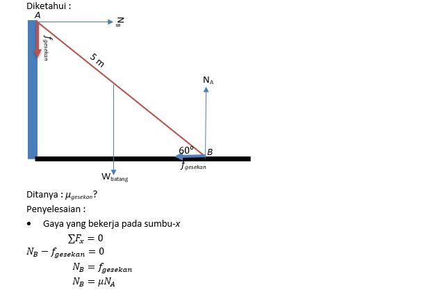 Sebuah Batang AB Panjangnya 5 Meter Bersandar Pada...