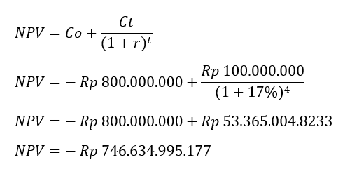 Seorang Analisis Keuangan Memperkirakan Suatu Renc...