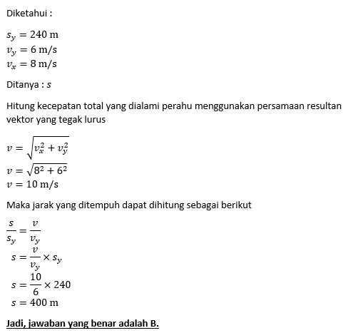 Sebuah Perahu Motor Menyeberangi Sungai Yang Lebar...