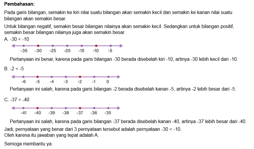 Pernyataan Berikut Yang Benar Adalah .... A. −30&l...