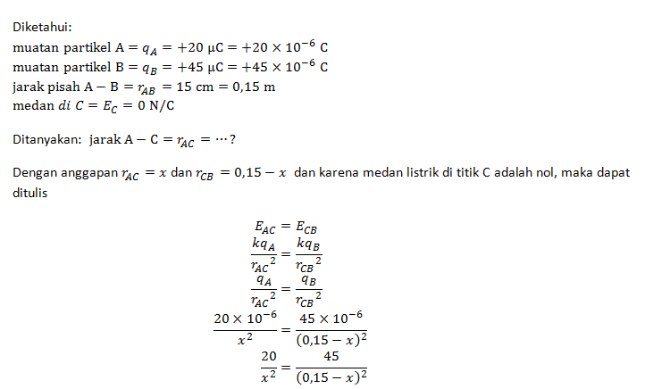 Dua Buah Partikel A Dan B Masing-masing Bermuatan ...