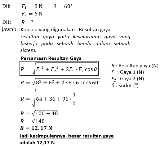 Diketahui Dua Buah Vektor,masing-masing Besarnya 8...