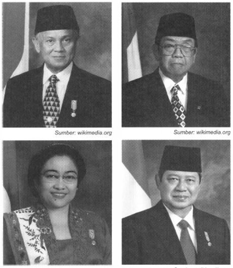 Perhatikan Gambar Presiden Berikut. Jelaskan Kebij...