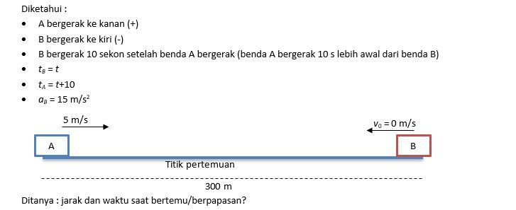 Jarak Antara Benda A Dan Benda B Adalah 300 M. Ben...