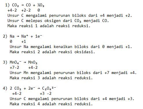 Perhatikan Reaksi-reaksi Berikut! 1) CO₂ → CO + ½O...