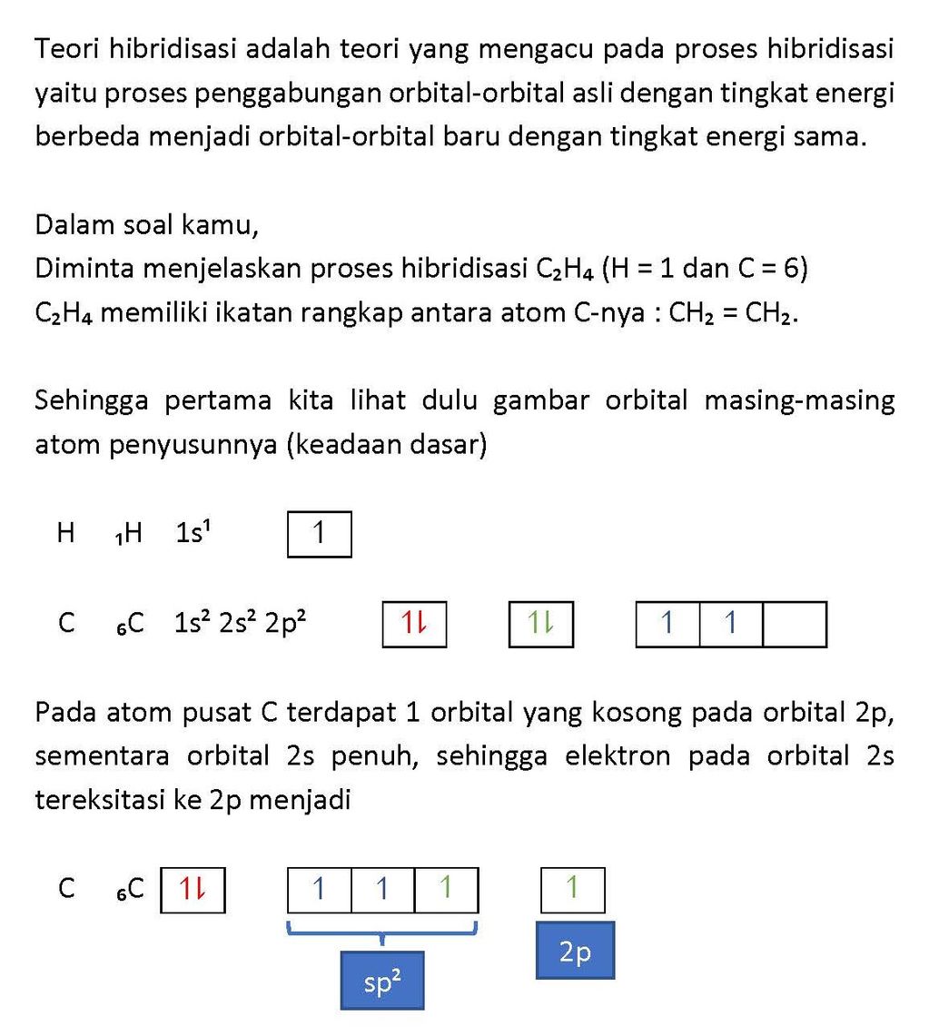 Bagaimana cara menentukan hibridisasi pada senyawa