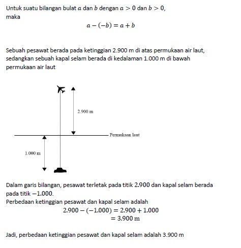 Sebuah Pesawat Terbang Berada Pada Ketinggian 2900...