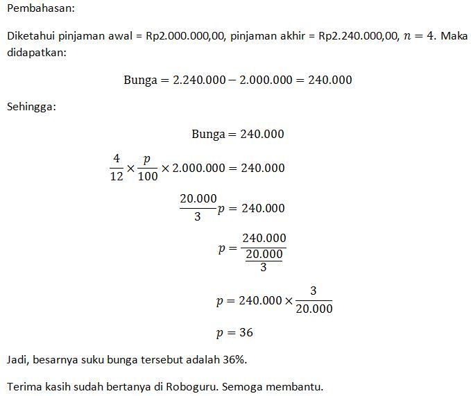 Uang Sebesar Rp2.000.000,00 Dipinjamkan Dengan Suk...