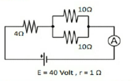 Image attachment