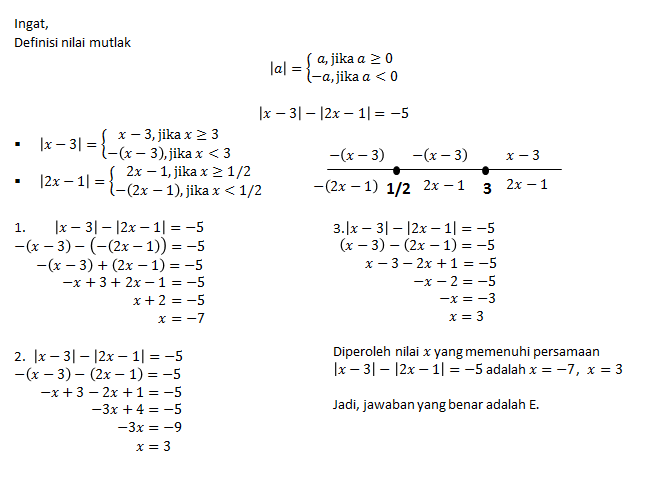 Nilai X Yang Memenuhi Persamaan |x-3|-|2x-1|=-5 Ad...