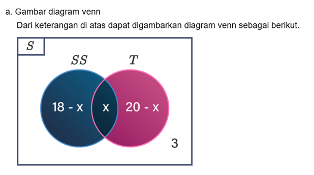 Dalam Suatu Kelas Terdapat 35 Siswa.setelah Ditany...