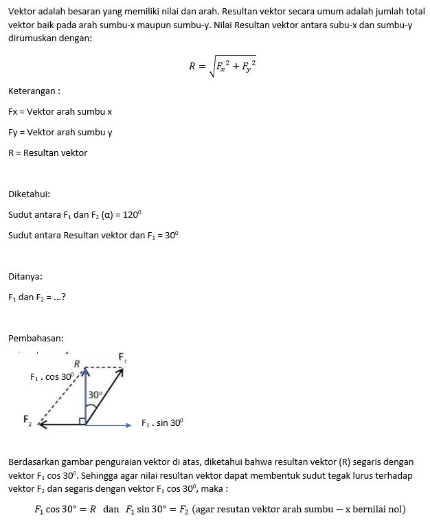 Vektor-vektor F1 Dan F2, Mengapit Sudut 120°, Seda...