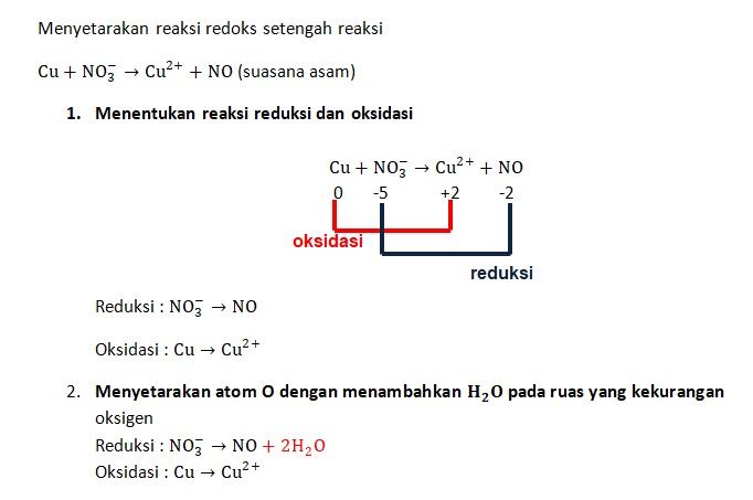 Setarakan Reaksi Redoks Berikut Dalam Suasana Asam...