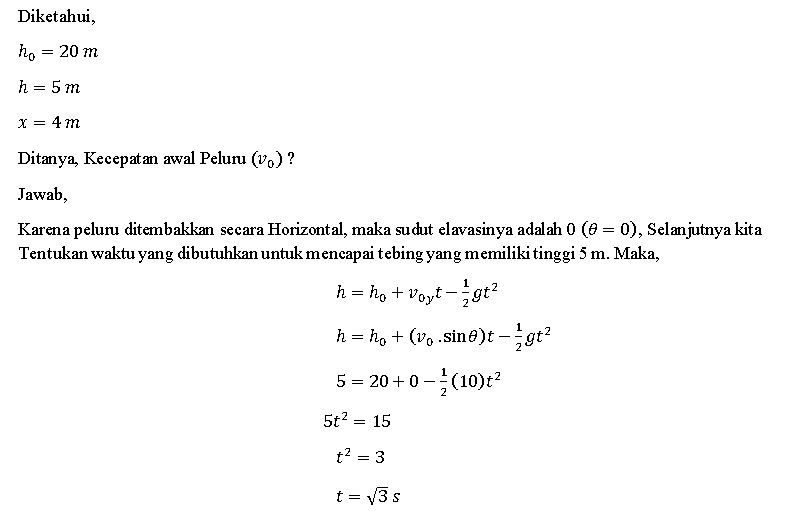 Sebuah Peluru Ditembakkan Secara Horizontal Dari T...