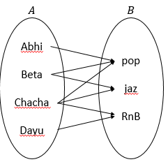 alt