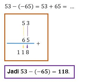 53-(-65)=...