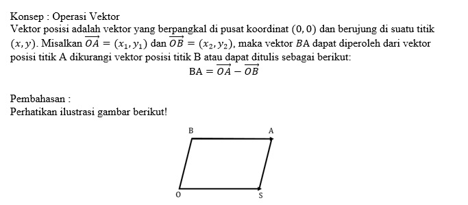 Vektor-vektor Posisi Dari Dua Titik A Dan B Terhad...