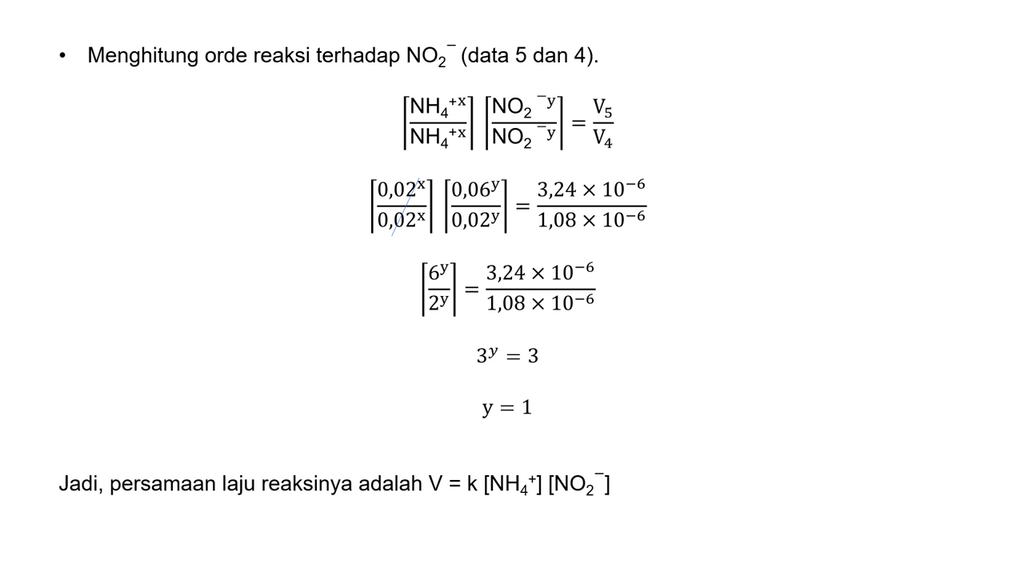 Data Percobaan Dari Reaksi : NH4 + (aq) + NO2- (aq...