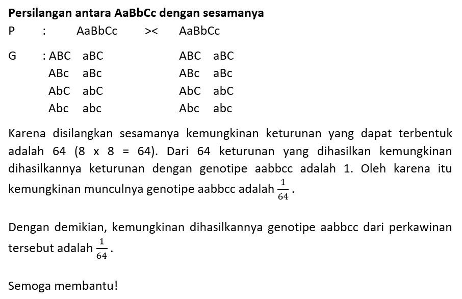 Kemungkinan Untuk Memperoleh Keturunan Dengan Geno...