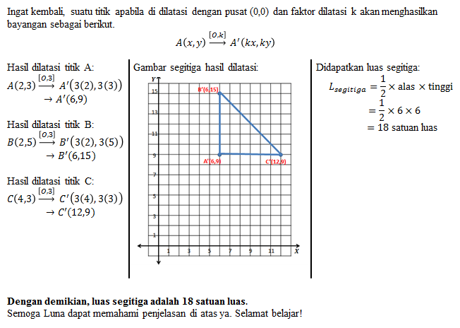 Diketahui Suatu ABC Dengan Titik-titik Sudut A(2,...