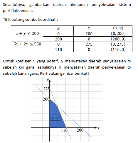 Suatu Pesawat Terbang Mempunyai Kapasitas Tempat D...