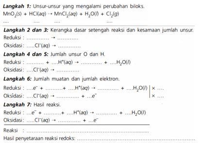 Penyetaraan reaksi redoks pada suasana asam....