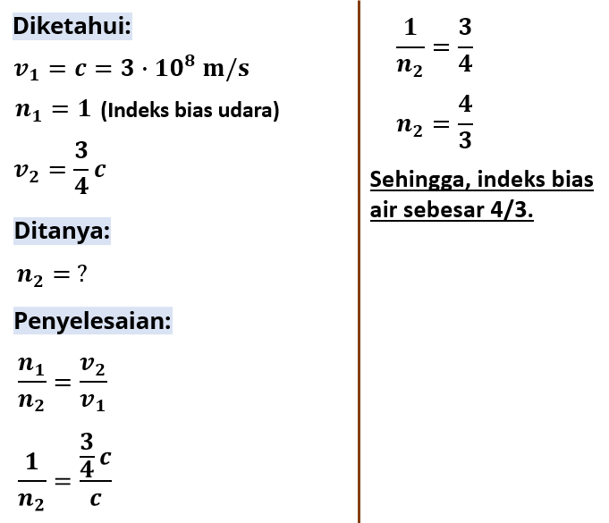 cahaya-mempunyai-cepat-rambat-dalam-vakum-sebesar