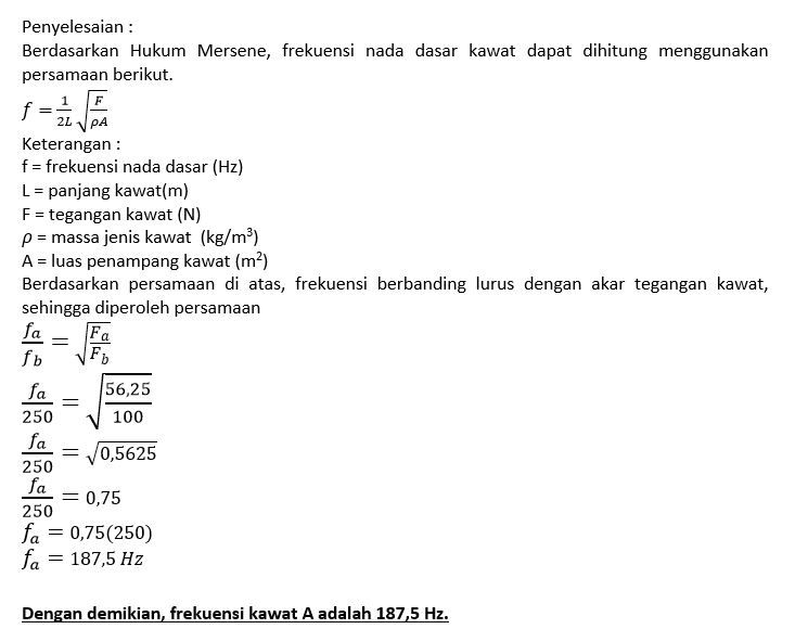 Dua Buah Kawat A Dan B Mempunyai Panjang,massa Jen...