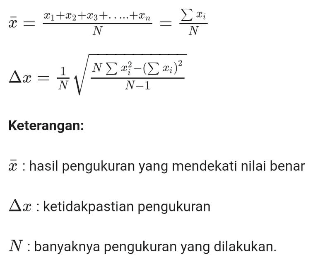 Dua Kelompok Peserta Didik A Dan B Melakukan Perco...