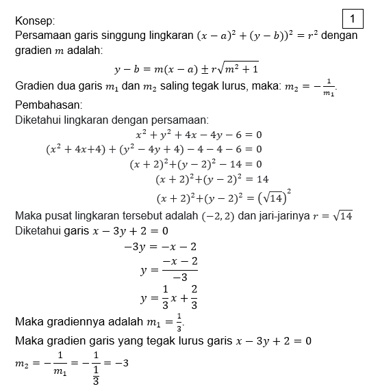 Tentukan Persamaan Garis Singgung Pada Lingkaran X...