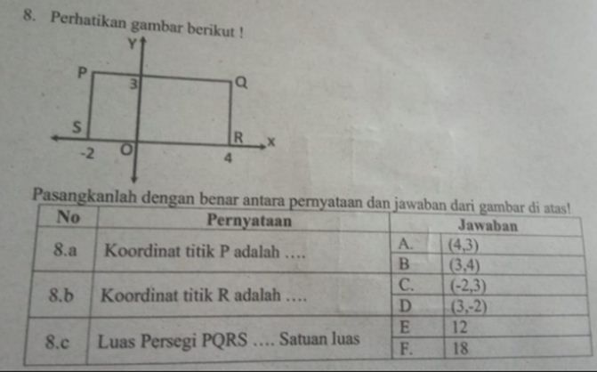 Perhatikan Gambar Berikut ! Pasangkanlah Dengan Be...