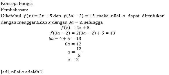 diketahui fungsi f x )= x2 2x 15 jika domain