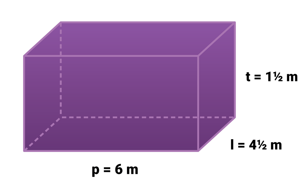 Sebuah Kolam Panjang 6 M Lebar 4 1 2 M Dan Dalam sebuah-kolam-panjang-6-m-lebar-4-1-2-m-dan-dalam