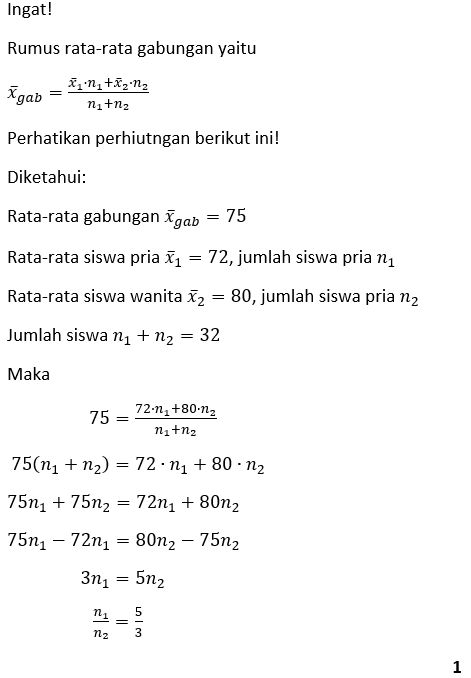 Nilai Rata Rata Nilai Ulangan Matematika Siswa Pri...