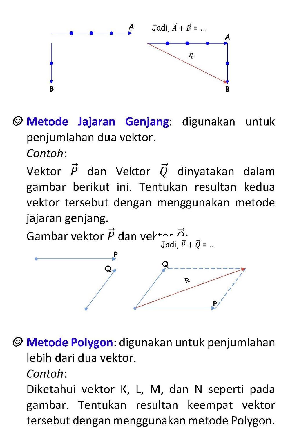 Diketahui Vektor A, B, C, D Sebagai Gambar Berikut...