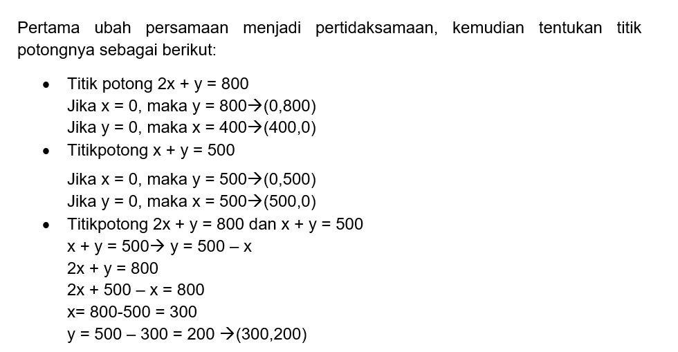 Seorang Pedagang Membeli Dua Jenis Barang A Dan B....