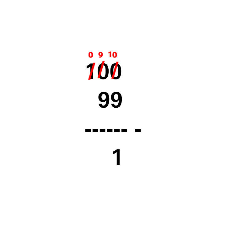 100-99...
