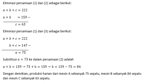 Sebuah Pabrik Memiliki Tiga Buah Mesin A,B,C Yang ...