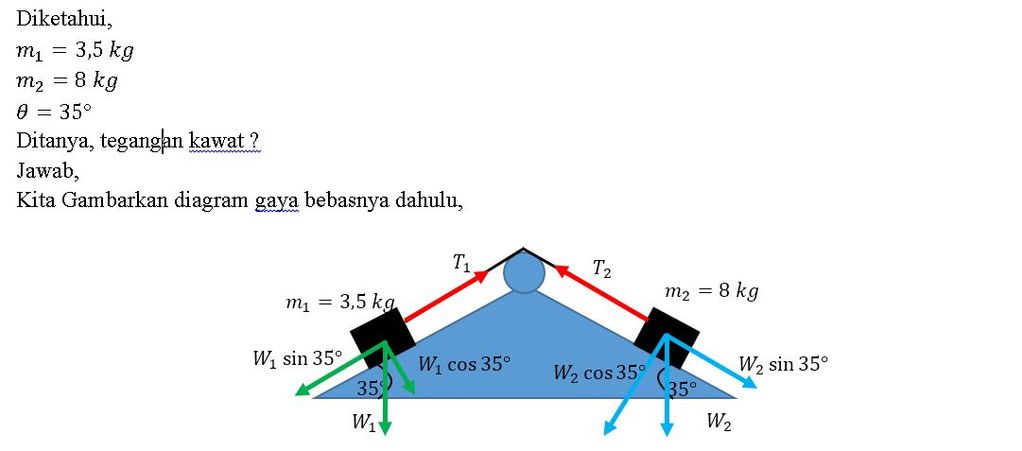 Dua Balok Bermassa 3,5 Kg Dan 8 Kg Terhubung Oleh ...