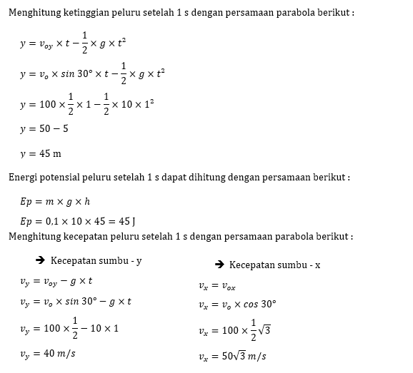 Sebuah Peluru M =100 Gram Ditembakkan Dengan Kecep...